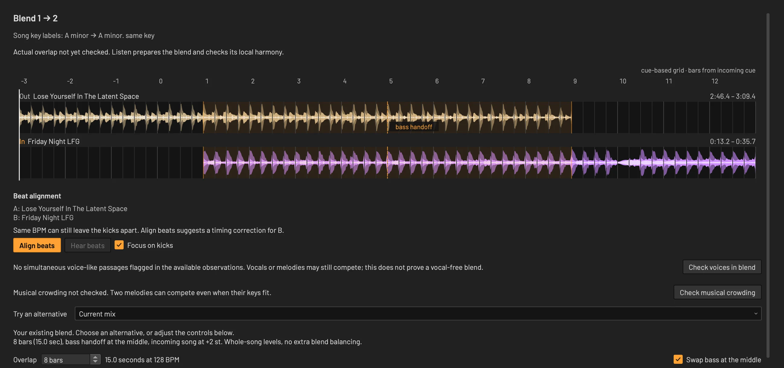 The BeatStitch blend editor for blend 1 to 2: Lose Yourself In The Latent Space and Friday Night LFG kick drums on a shared bar grid with the bass handoff marked at bar 5, followed by beat alignment, voice and crowding checks, alternatives and the overlap length.